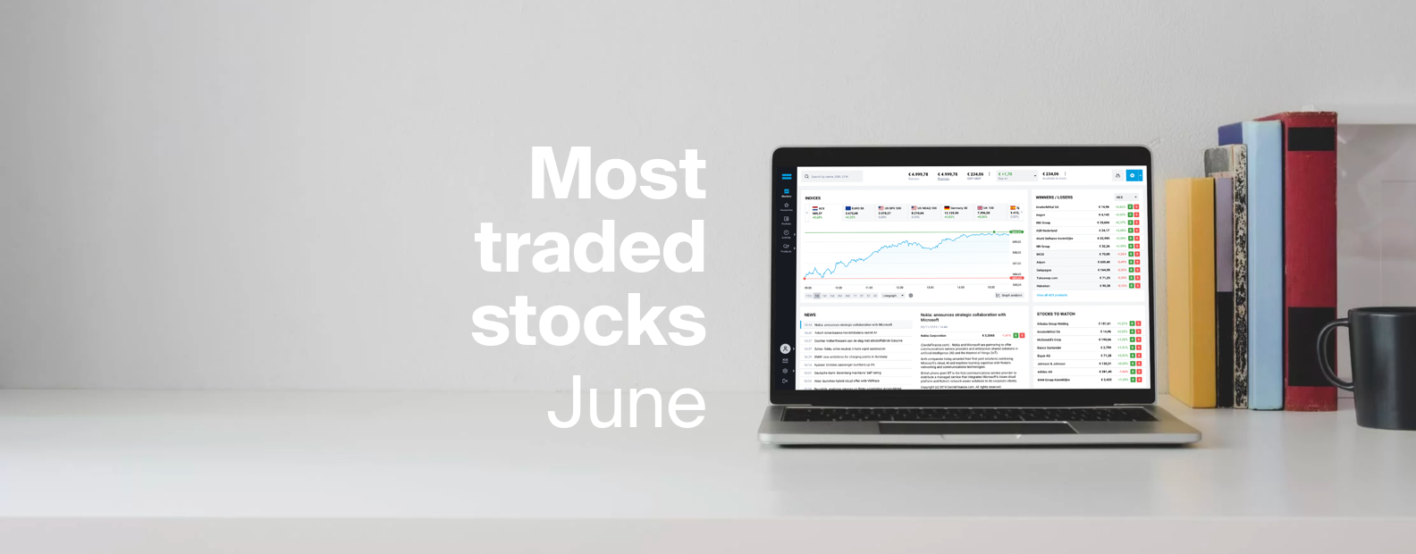 Overview of the stocks that were traded the most by DEGIRO clients in June 2020. 