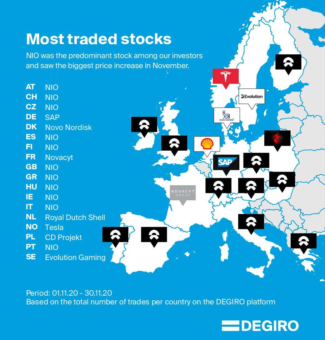 Map of the most traded stocks per country via DEGIRO during November 2020